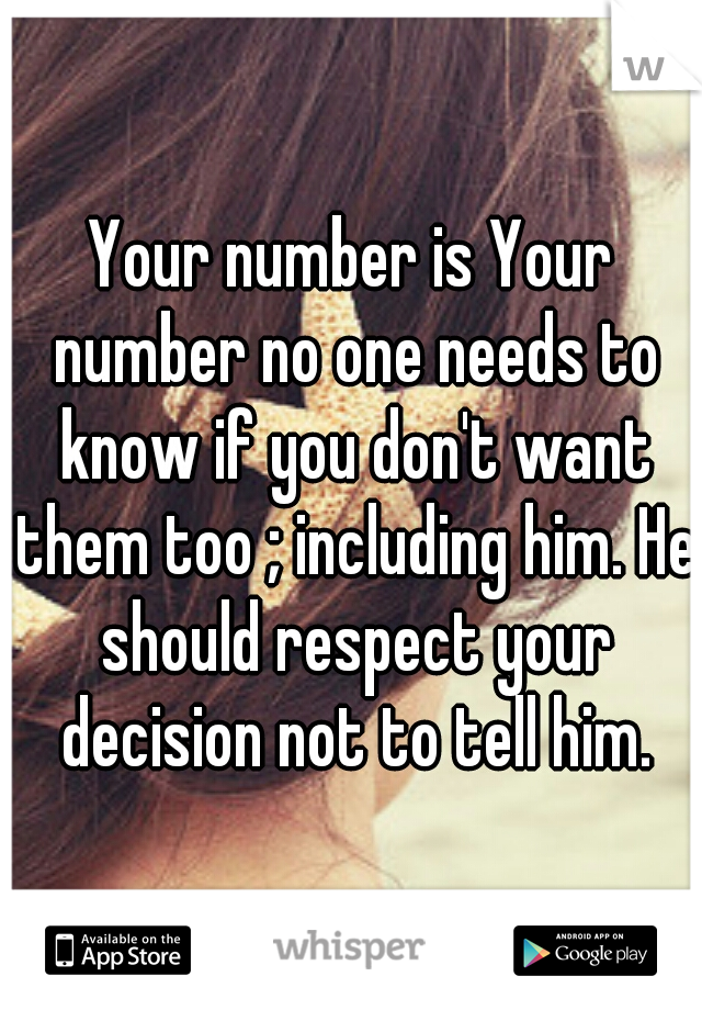Your number is Your number no one needs to know if you don't want them too ; including him. He should respect your decision not to tell him.