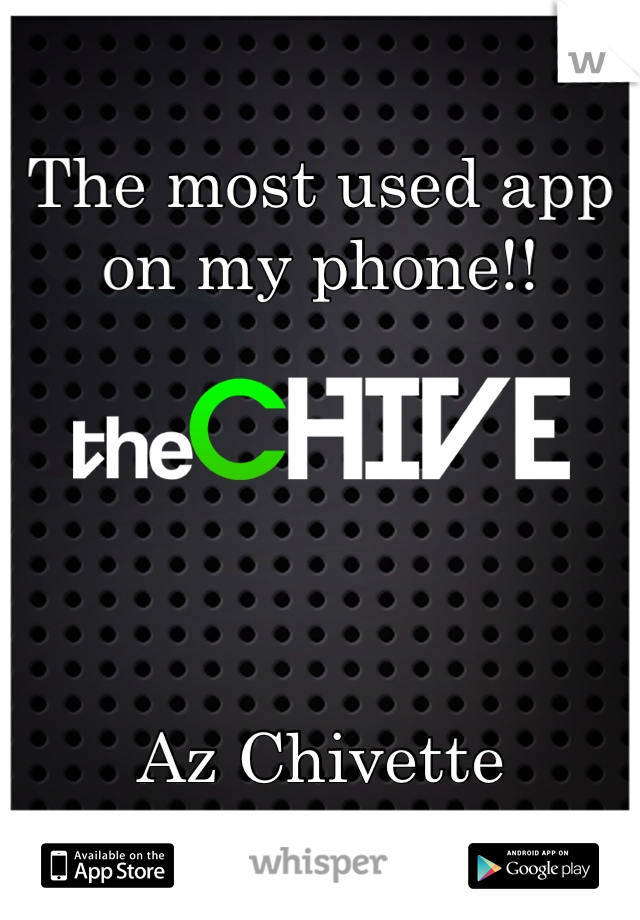 The most used app on my phone!! 





Az Chivette 