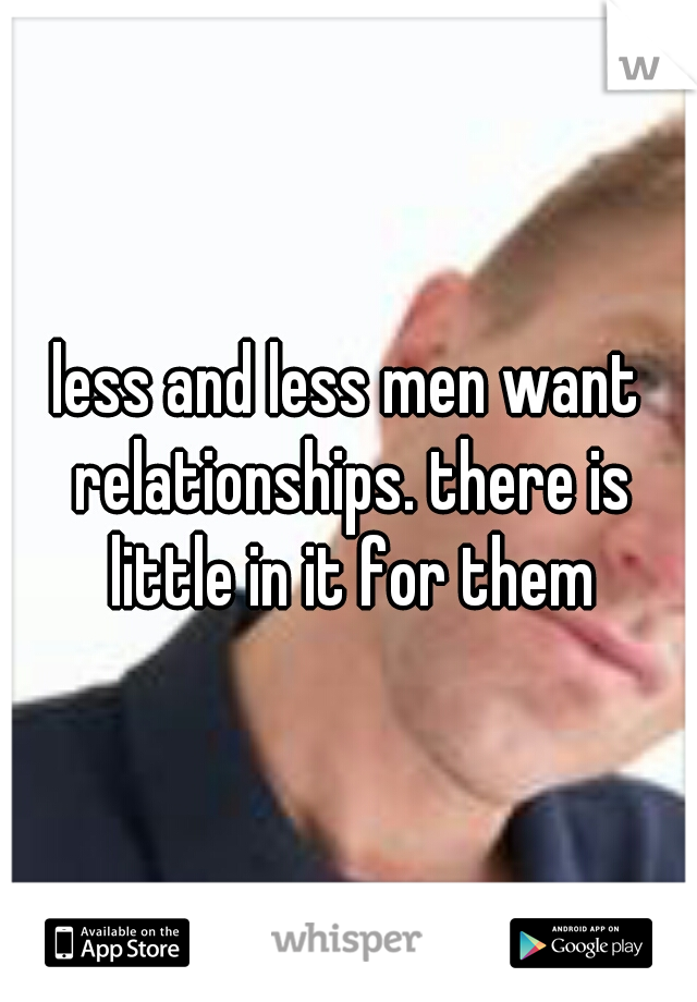 less and less men want relationships. there is little in it for them