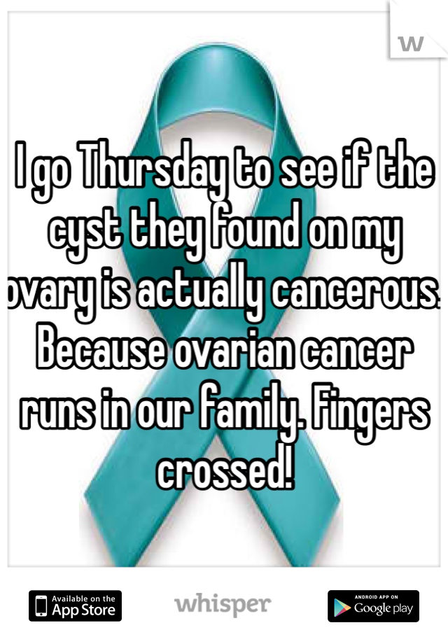 I go Thursday to see if the cyst they found on my ovary is actually cancerous. Because ovarian cancer runs in our family. Fingers crossed!