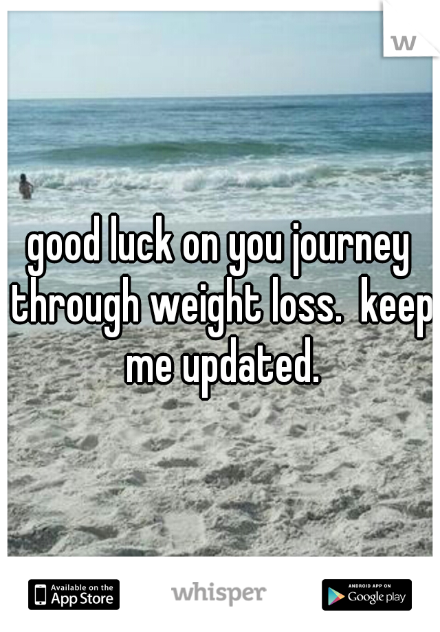good luck on you journey through weight loss.  keep me updated.