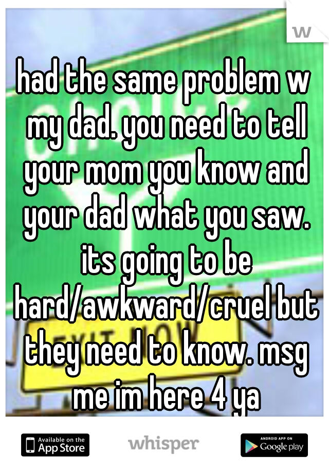 had the same problem w my dad. you need to tell your mom you know and your dad what you saw. its going to be hard/awkward/cruel but they need to know. msg me im here 4 ya