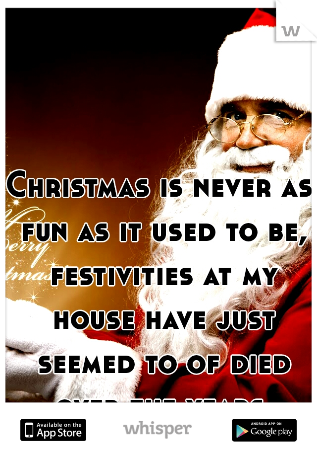 Christmas is never as fun as it used to be, festivities at my house have just seemed to of died over the years.