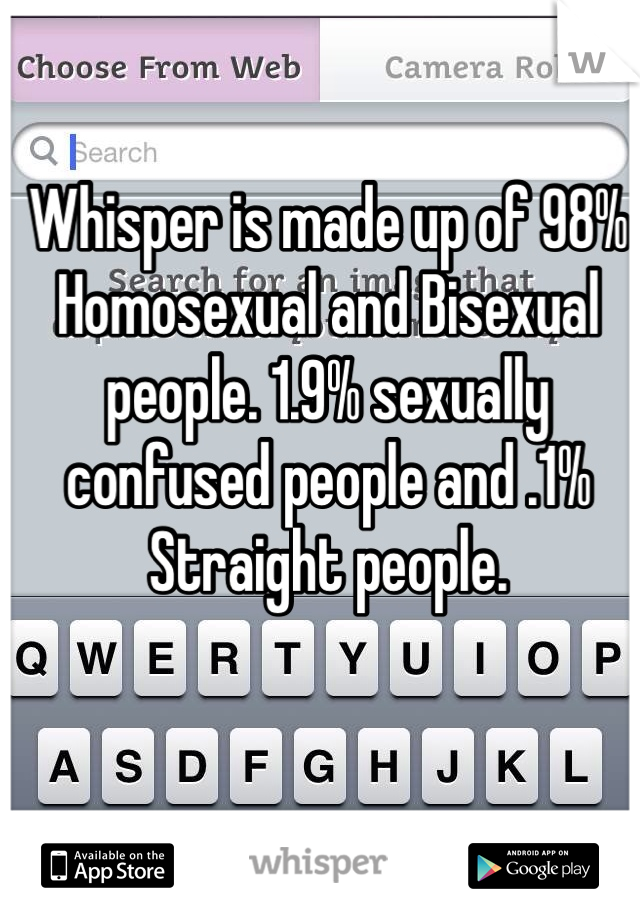 Whisper is made up of 98% Homosexual and Bisexual people. 1.9% sexually confused people and .1% Straight people.