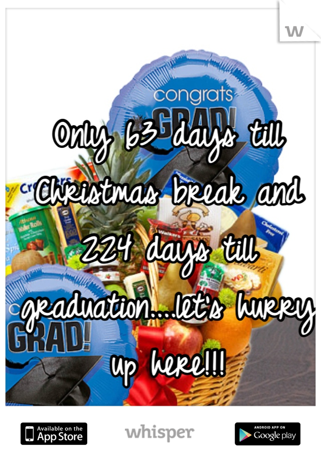 Only 63 days till Christmas break and 224 days till graduation....let's hurry up here!!! 