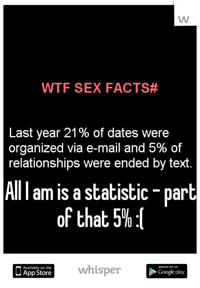 All I am is a statistic - part of that 5% :(