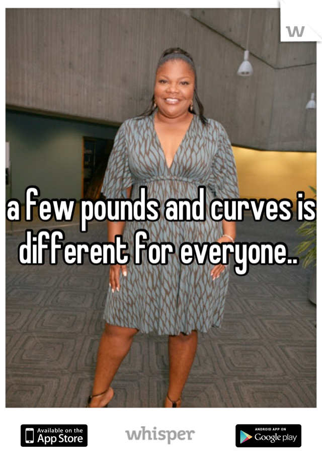 a few pounds and curves is different for everyone.. 