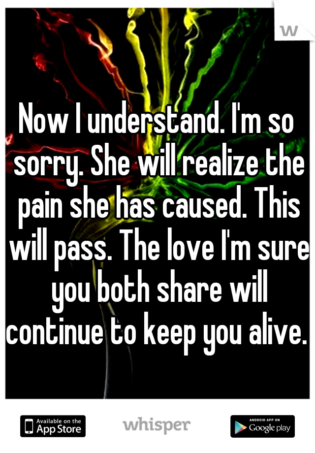 Now I understand. I'm so sorry. She will realize the pain she has caused. This will pass. The love I'm sure you both share will continue to keep you alive. 