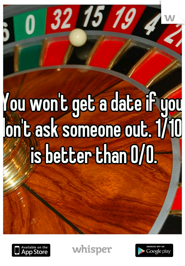 You won't get a date if you don't ask someone out. 1/100 is better than 0/0.