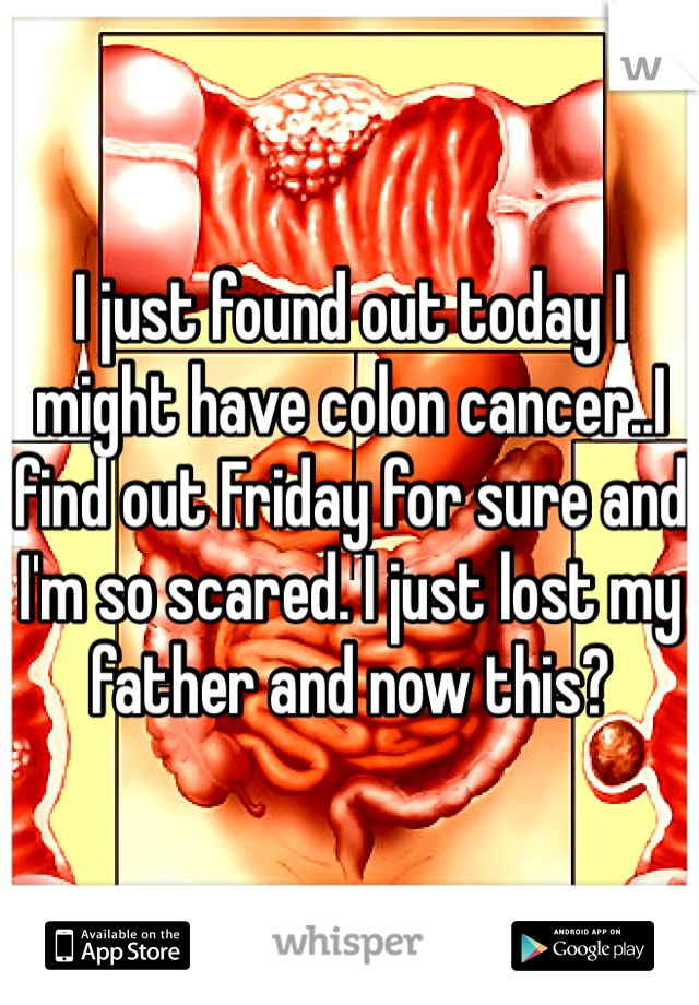 I just found out today I might have colon cancer..I find out Friday for sure and I'm so scared. I just lost my father and now this? 