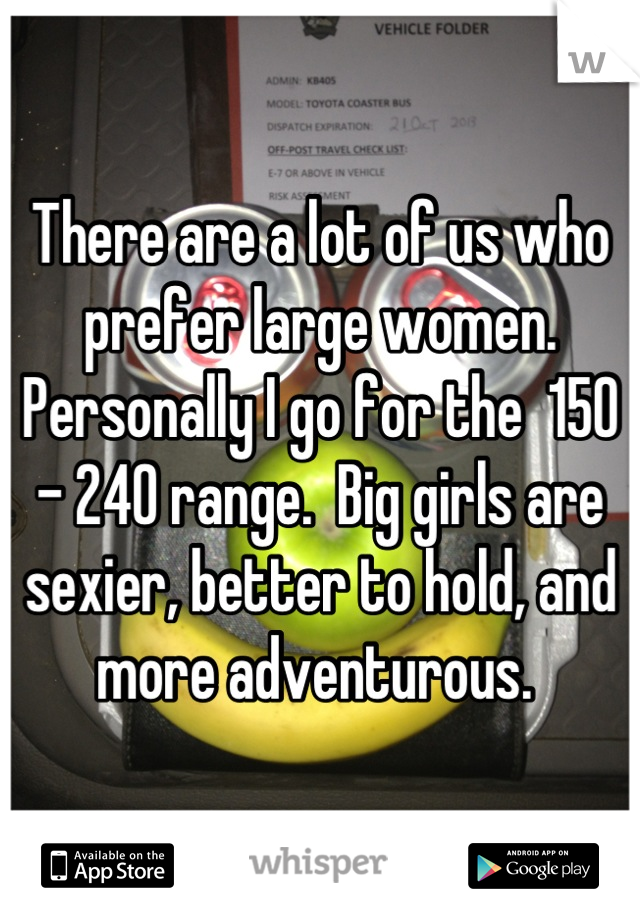 There are a lot of us who prefer large women.  Personally I go for the  150 - 240 range.  Big girls are sexier, better to hold, and more adventurous. 