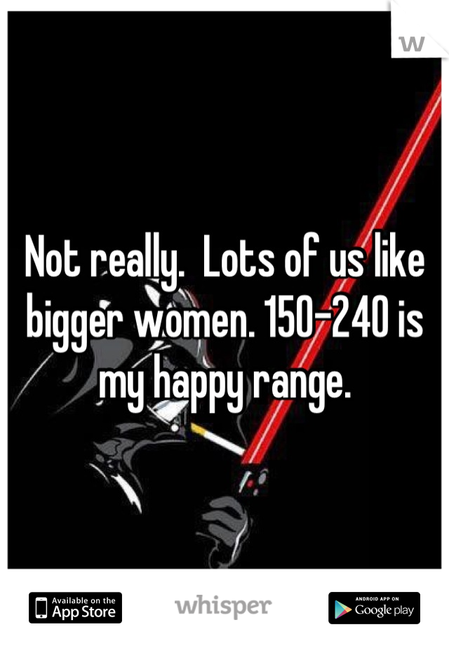 Not really.  Lots of us like bigger women. 150-240 is my happy range.