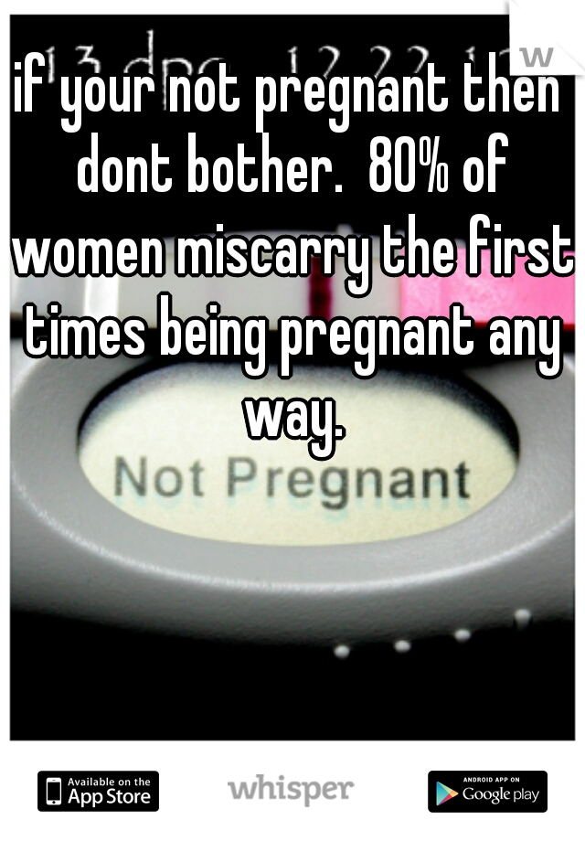 if your not pregnant then dont bother.  80% of women miscarry the first times being pregnant any way.