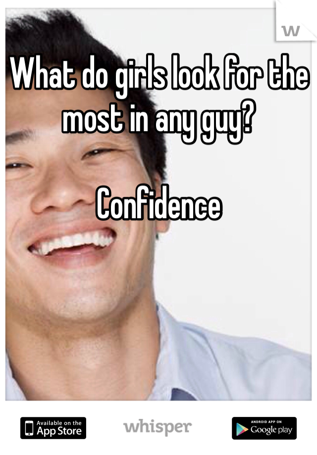 What do girls look for the most in any guy?

Confidence
