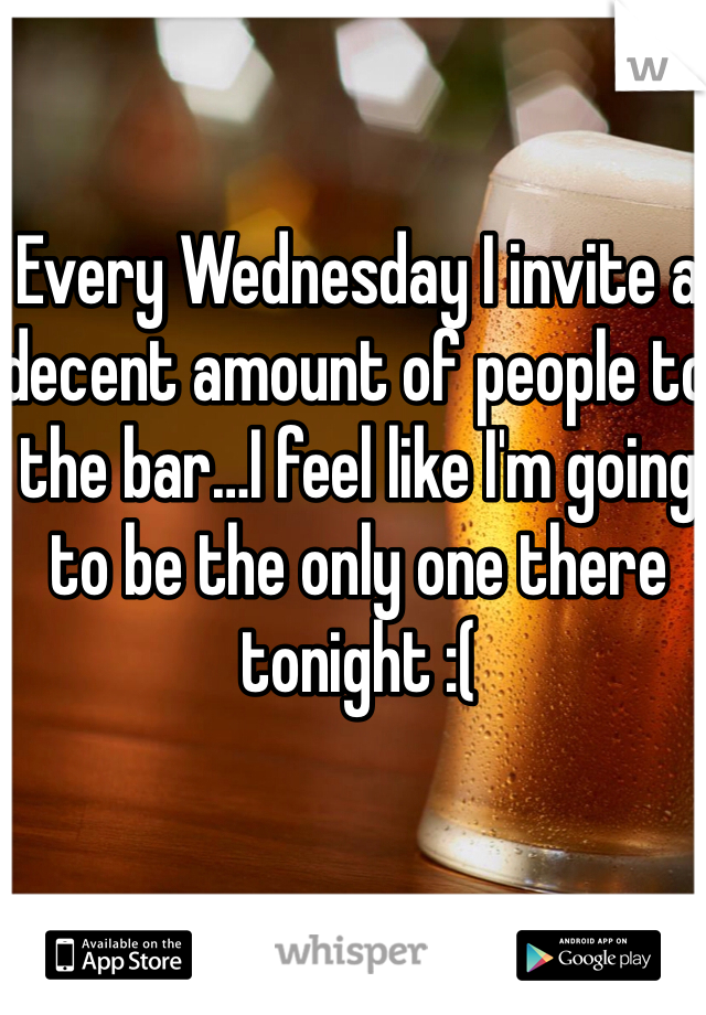Every Wednesday I invite a decent amount of people to the bar…I feel like I'm going to be the only one there tonight :(