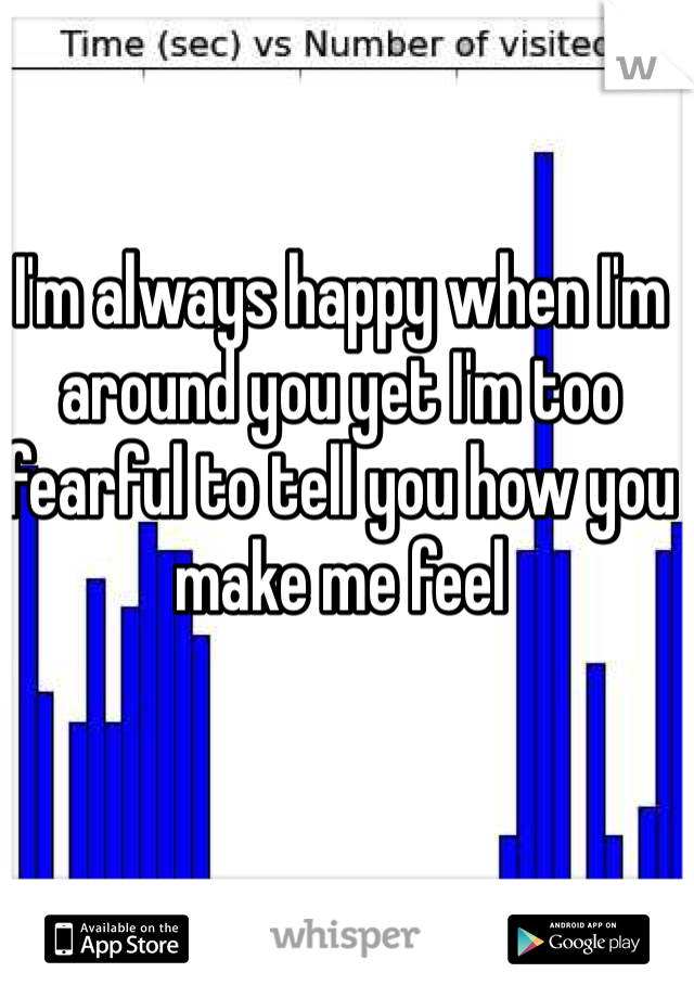 I'm always happy when I'm around you yet I'm too fearful to tell you how you make me feel