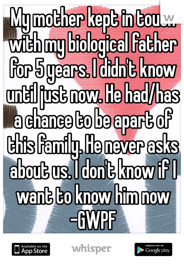 My mother kept in touch with my biological father for 5 years. I didn't know until just now. He had/has a chance to be apart of this family. He never asks about us. I don't know if I want to know him now
-GWPF 