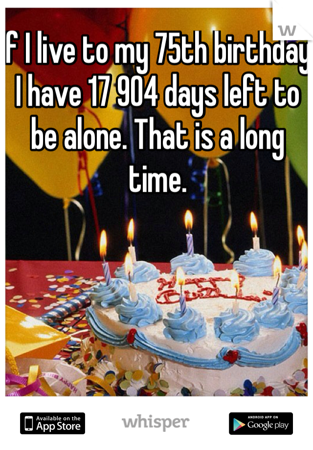 If I live to my 75th birthday I have 17 904 days left to be alone. That is a long time. 