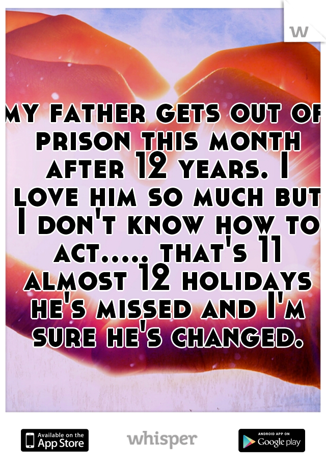my father gets out of prison this month after 12 years. I love him so much but I don't know how to act..... that's 11 almost 12 holidays he's missed and I'm sure he's changed.