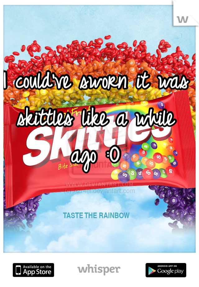 I could've sworn it was skittles like a while ago :O