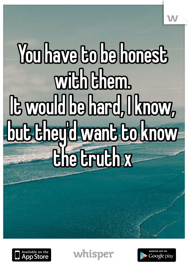 You have to be honest with them. 
It would be hard, I know, but they'd want to know the truth x