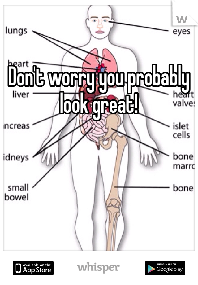 Don't worry you probably look great!