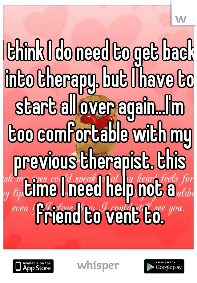 I think I do need to get back into therapy. but I have to start all over again...I'm too comfortable with my previous therapist. this time I need help not a friend to vent to.
