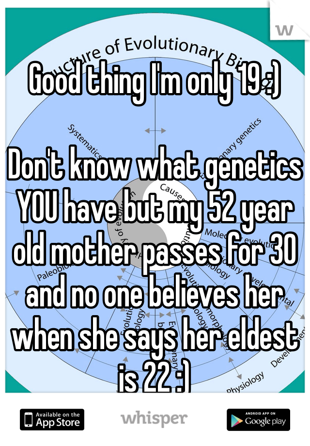 Good thing I'm only 19 :)

Don't know what genetics YOU have but my 52 year old mother passes for 30 and no one believes her when she says her eldest is 22 :)