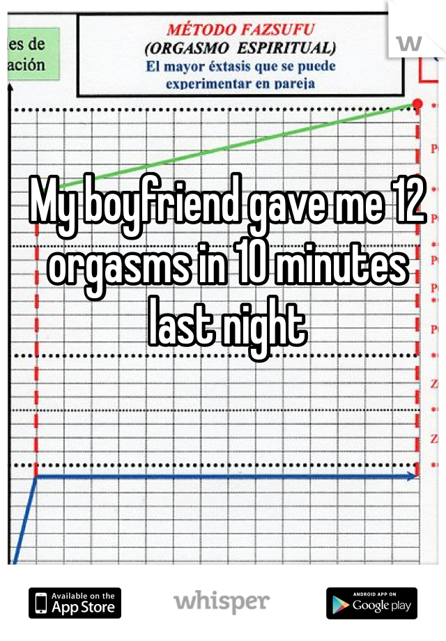 My boyfriend gave me 12 orgasms in 10 minutes last night 