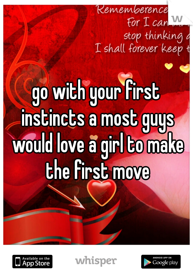 go with your first instincts a most guys would love a girl to make the first move