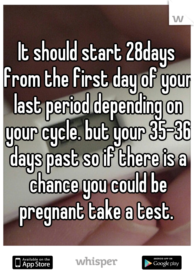 It should start 28days from the first day of your last period depending on your cycle. but your 35-36 days past so if there is a chance you could be pregnant take a test. 