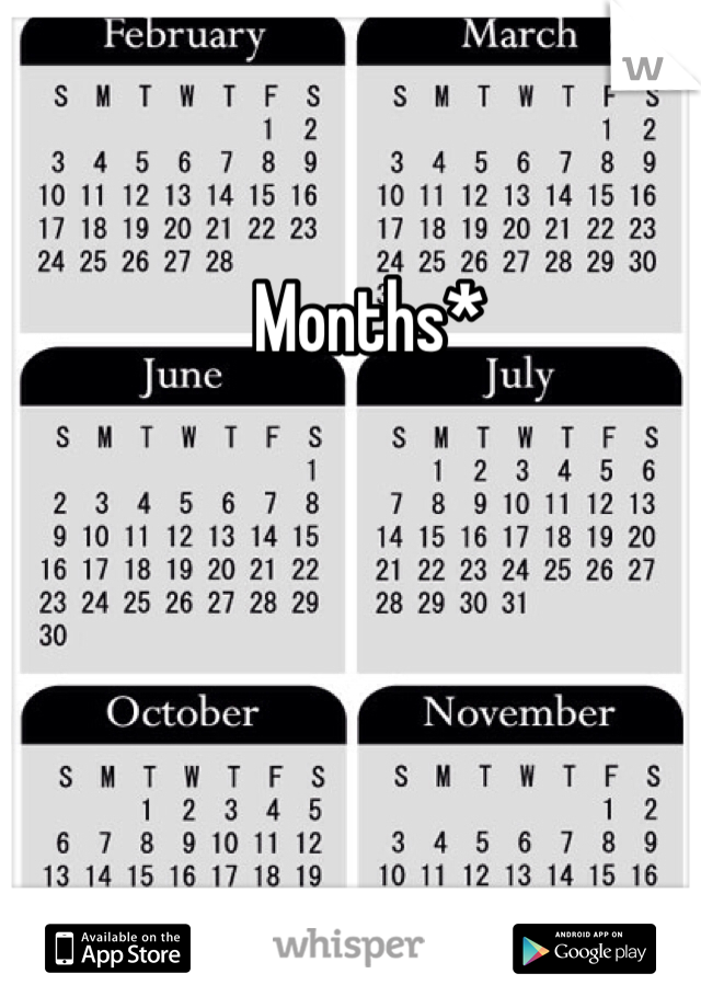 Months* 