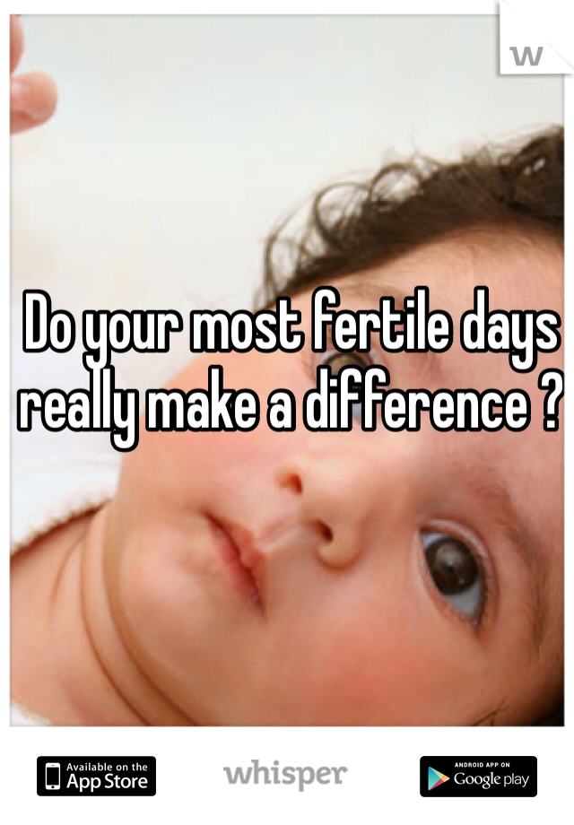 Do your most fertile days really make a difference ?