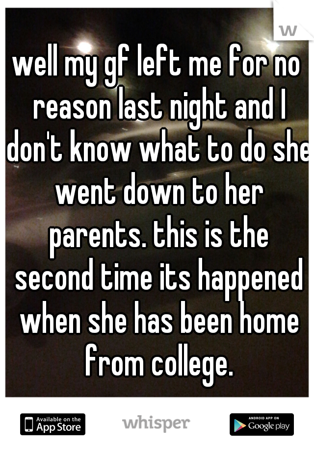 well my gf left me for no reason last night and I don't know what to do she went down to her parents. this is the second time its happened when she has been home from college.