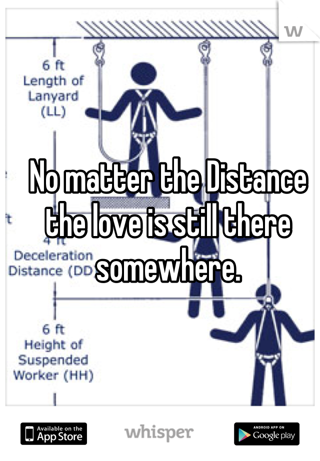 No matter the Distance the love is still there somewhere.