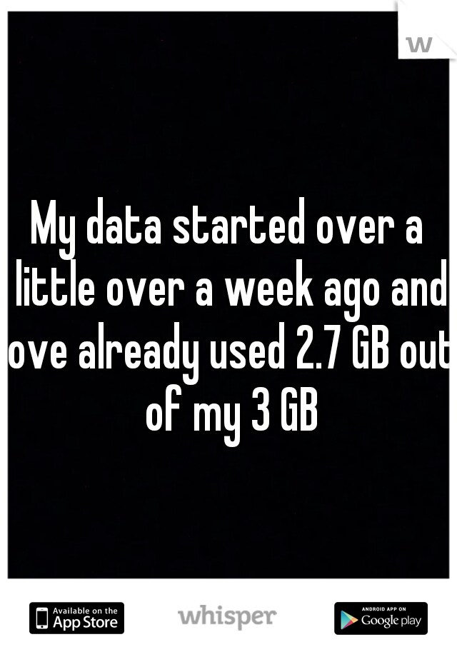 My data started over a little over a week ago and ove already used 2.7 GB out of my 3 GB