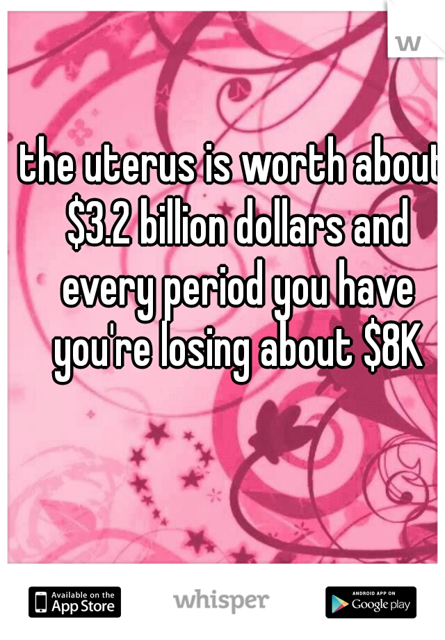 the uterus is worth about $3.2 billion dollars and every period you have you're losing about $8K