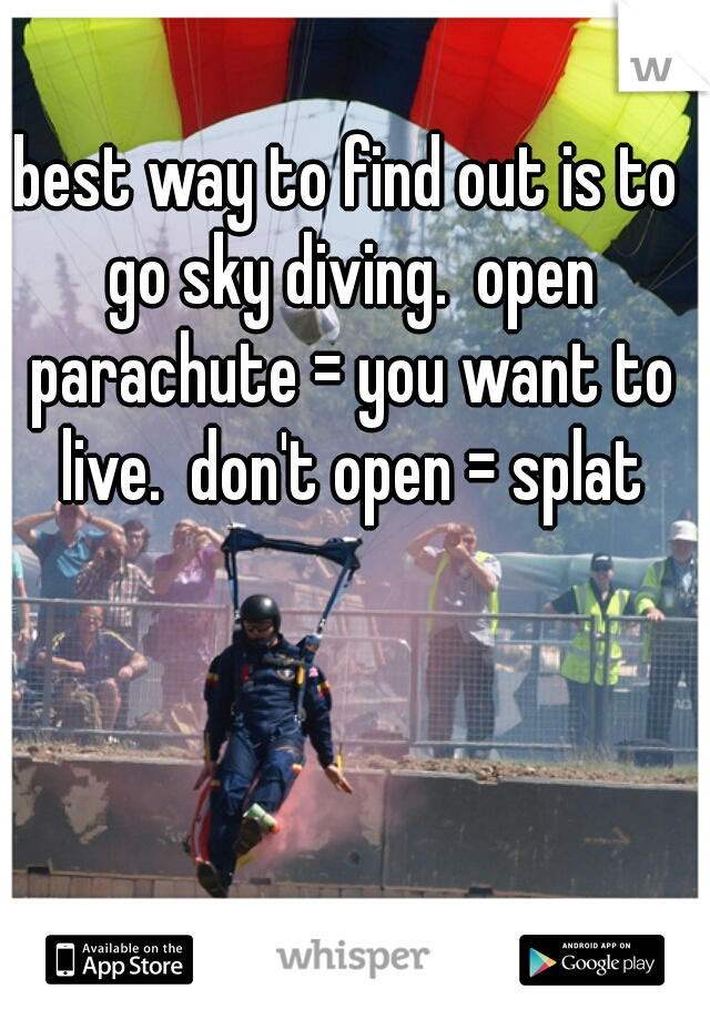 best way to find out is to go sky diving.  open parachute = you want to live.  don't open = splat