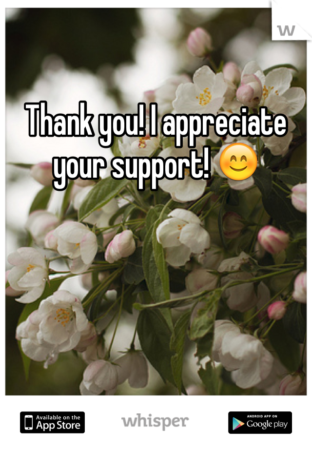 Thank you! I appreciate your support! 😊