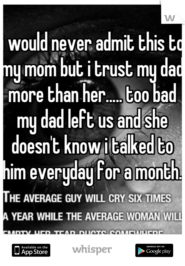 i would never admit this to my mom but i trust my dad more than her..... too bad my dad left us and she doesn't know i talked to him everyday for a month.