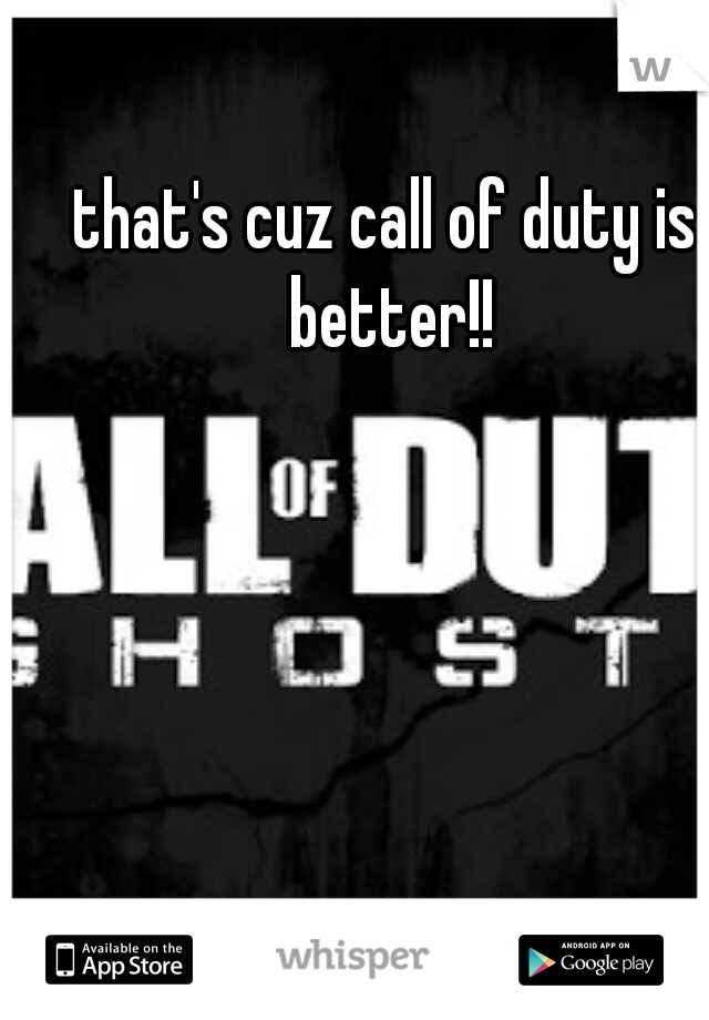 that's cuz call of duty is better!!