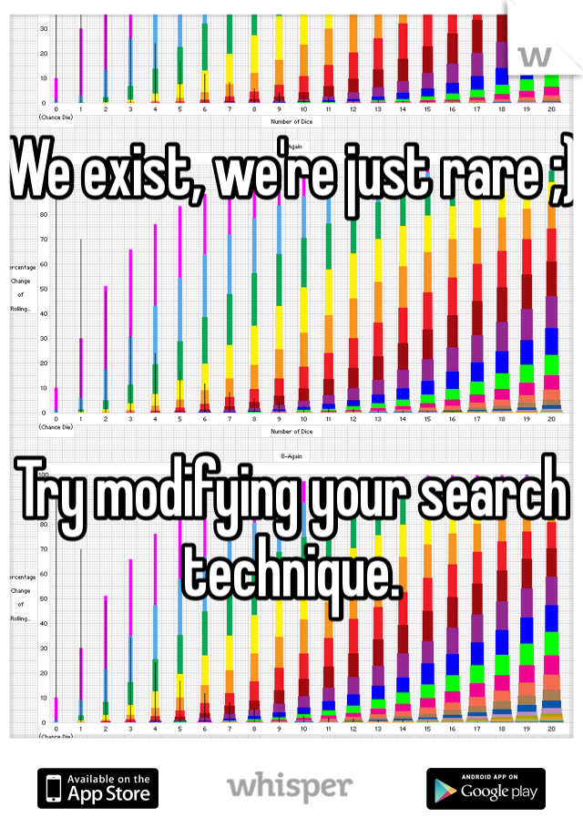 We exist, we're just rare ;)



Try modifying your search technique.