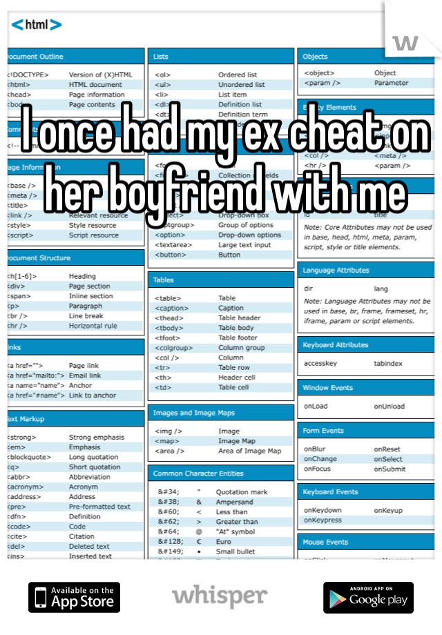 I once had my ex cheat on her boyfriend with me
