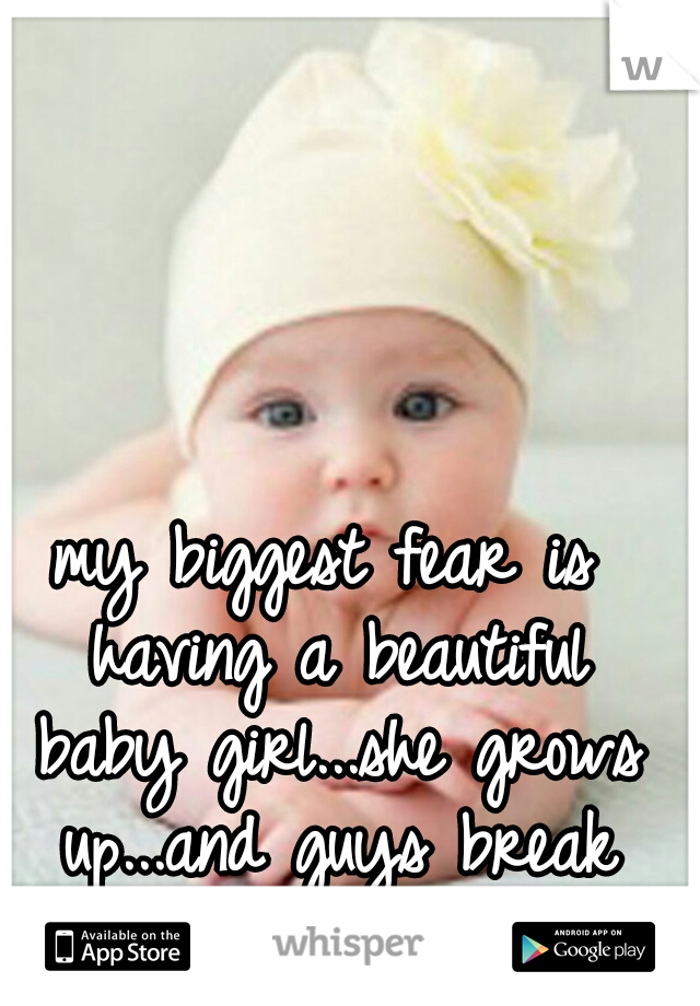 my biggest fear is having a beautiful baby girl...she grows up...and guys break her heart. 