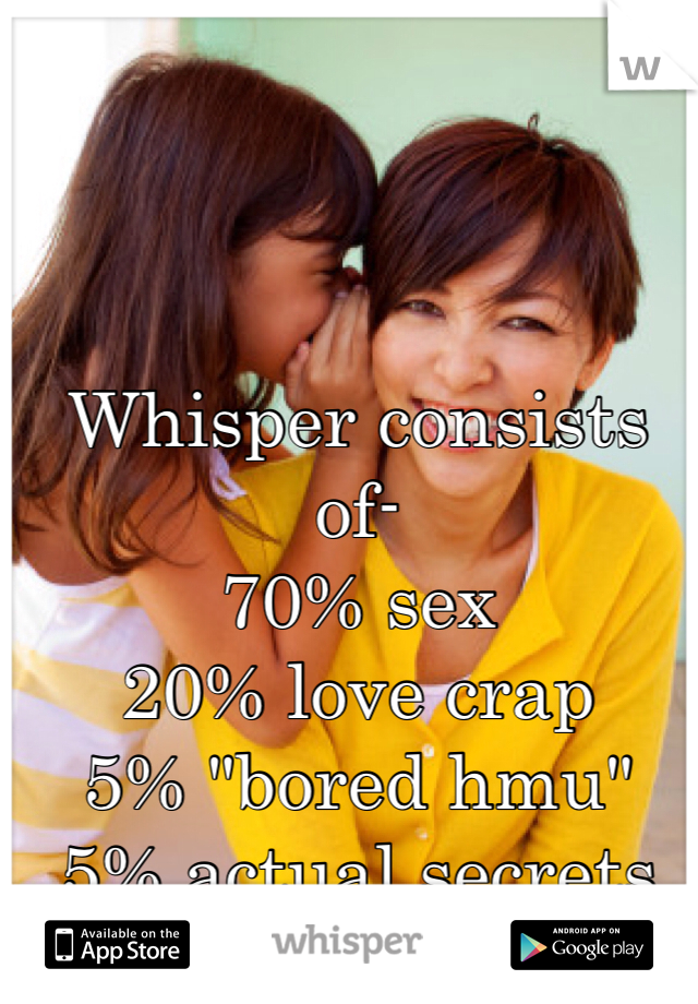 Whisper consists of-
70% sex
20% love crap
5% "bored hmu"
5% actual secrets 