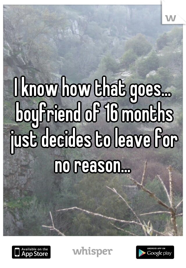 I know how that goes... boyfriend of 16 months just decides to leave for no reason... 