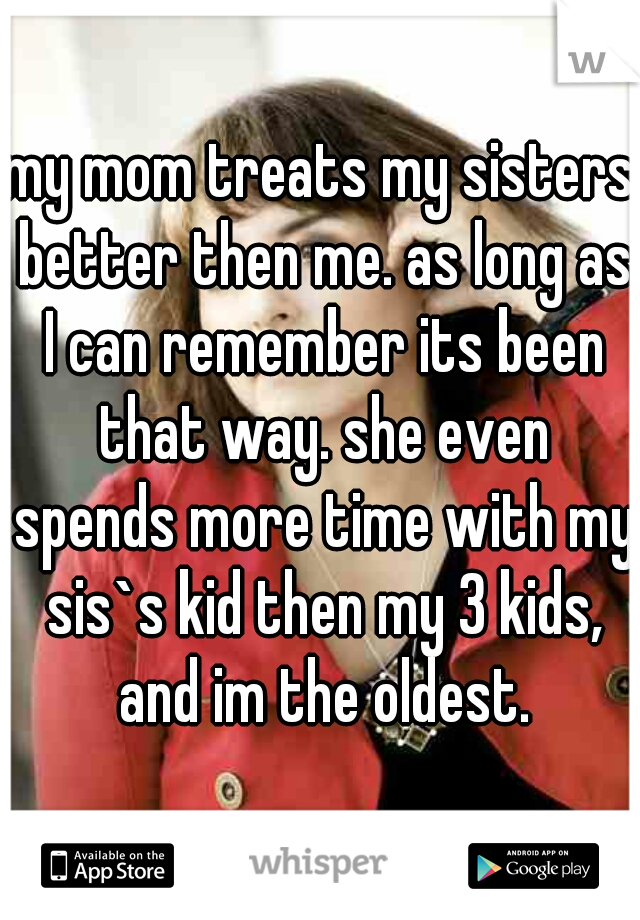 my mom treats my sisters better then me. as long as I can remember its been that way. she even spends more time with my sis`s kid then my 3 kids, and im the oldest.