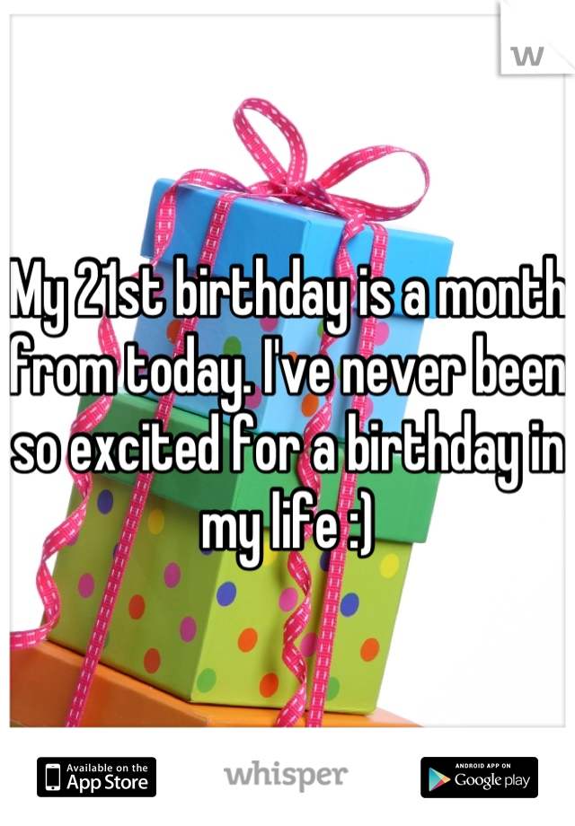 My 21st birthday is a month from today. I've never been so excited for a birthday in my life :)