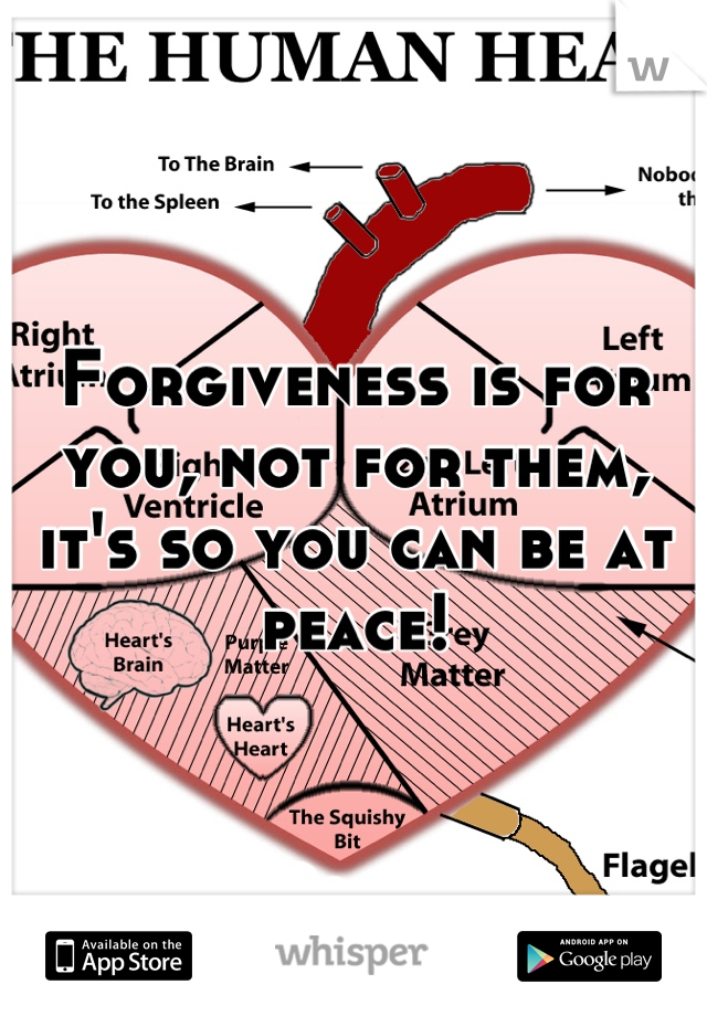 Forgiveness is for you, not for them, it's so you can be at peace!