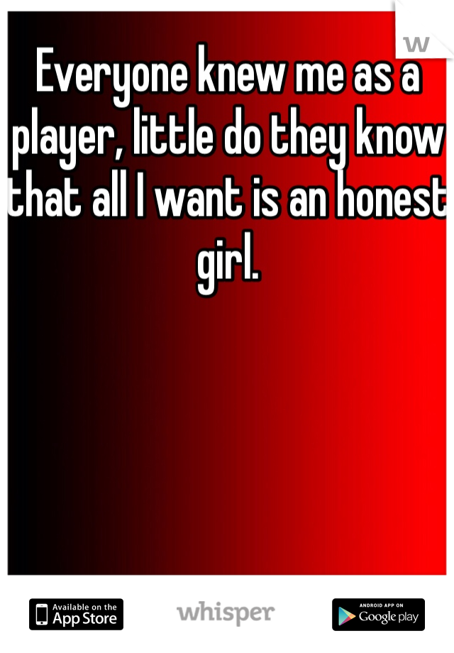 Everyone knew me as a player, little do they know that all I want is an honest girl. 